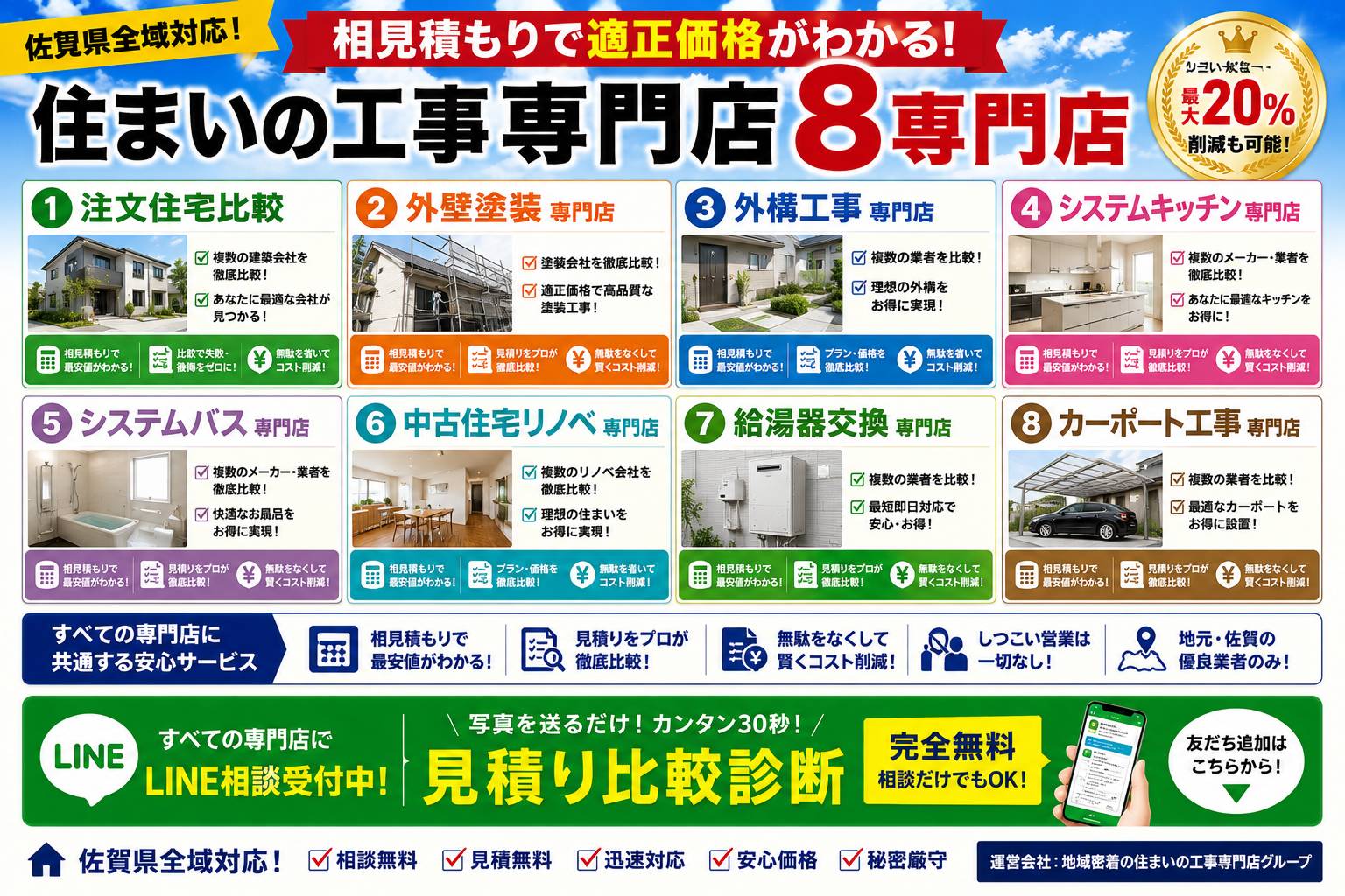 メール：ＬＩＮＥで簡単無料見積もり診断：外構工事　外壁塗装 　システムバス