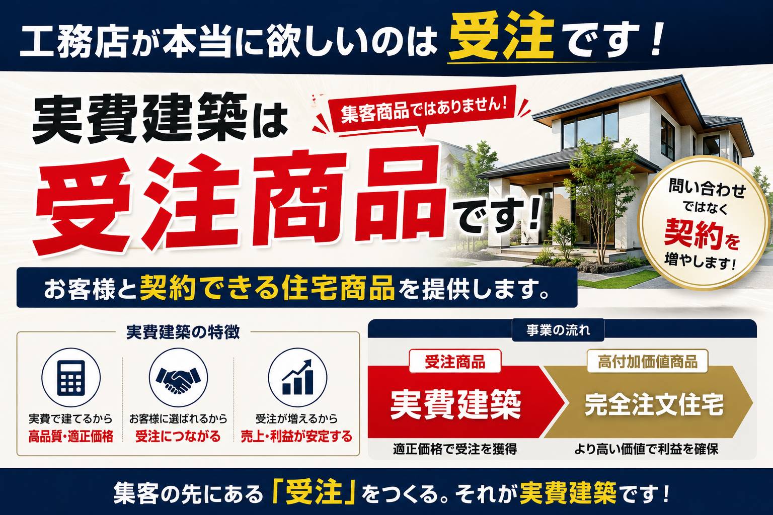 建築サポートの透明性100％の実費建築・実費で建てるマイホームとは？