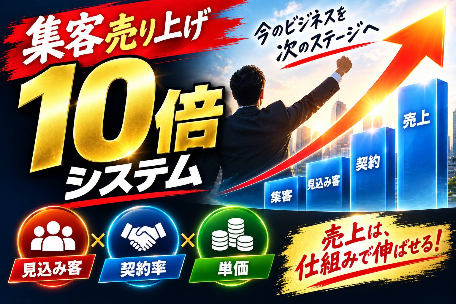 誰でも簡単にできる日本で唯一の集客売り上げ10倍システム！