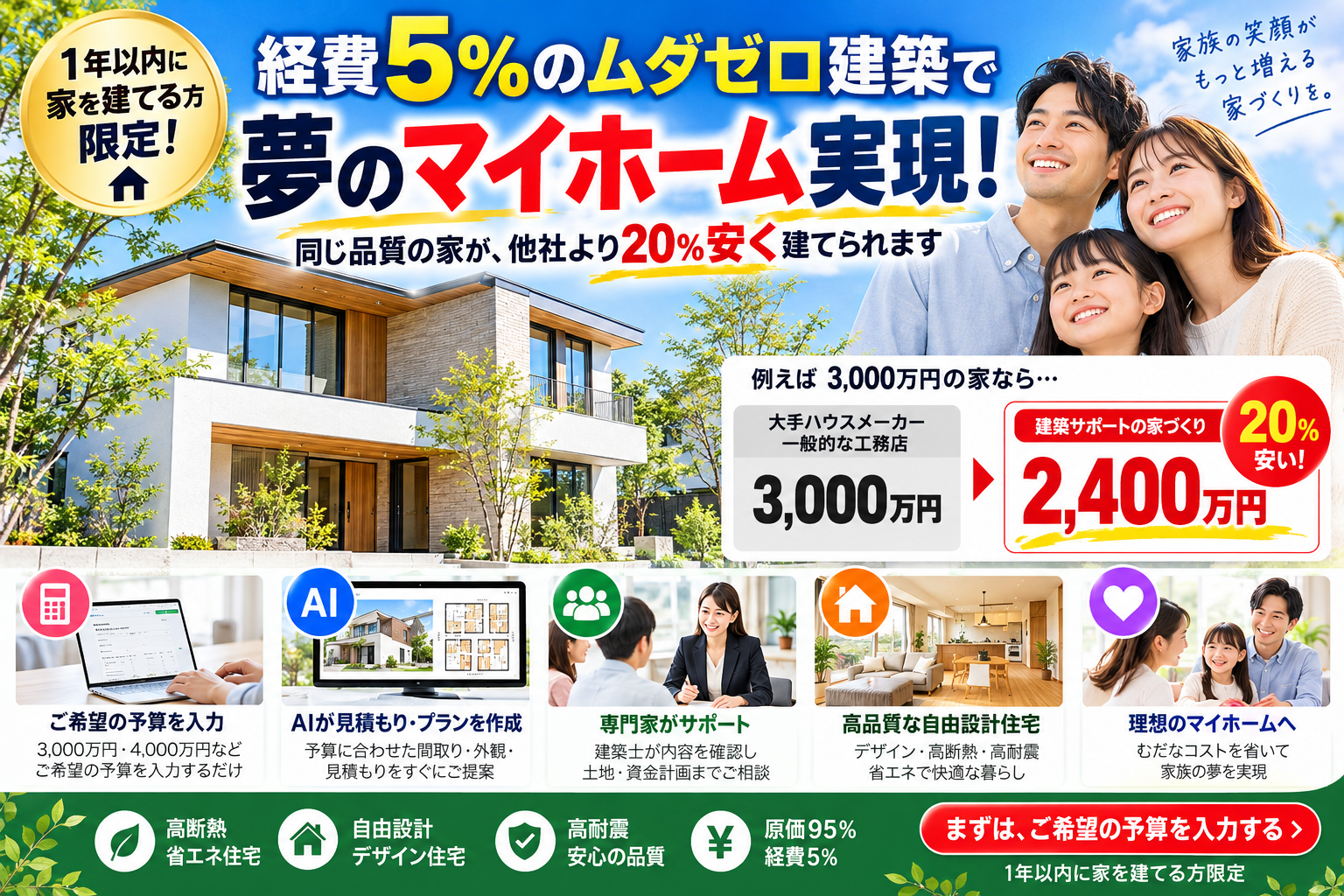 経費5％・原価95％のムダゼロ建築！AIで実現する新しい家づくり  お客様の予算