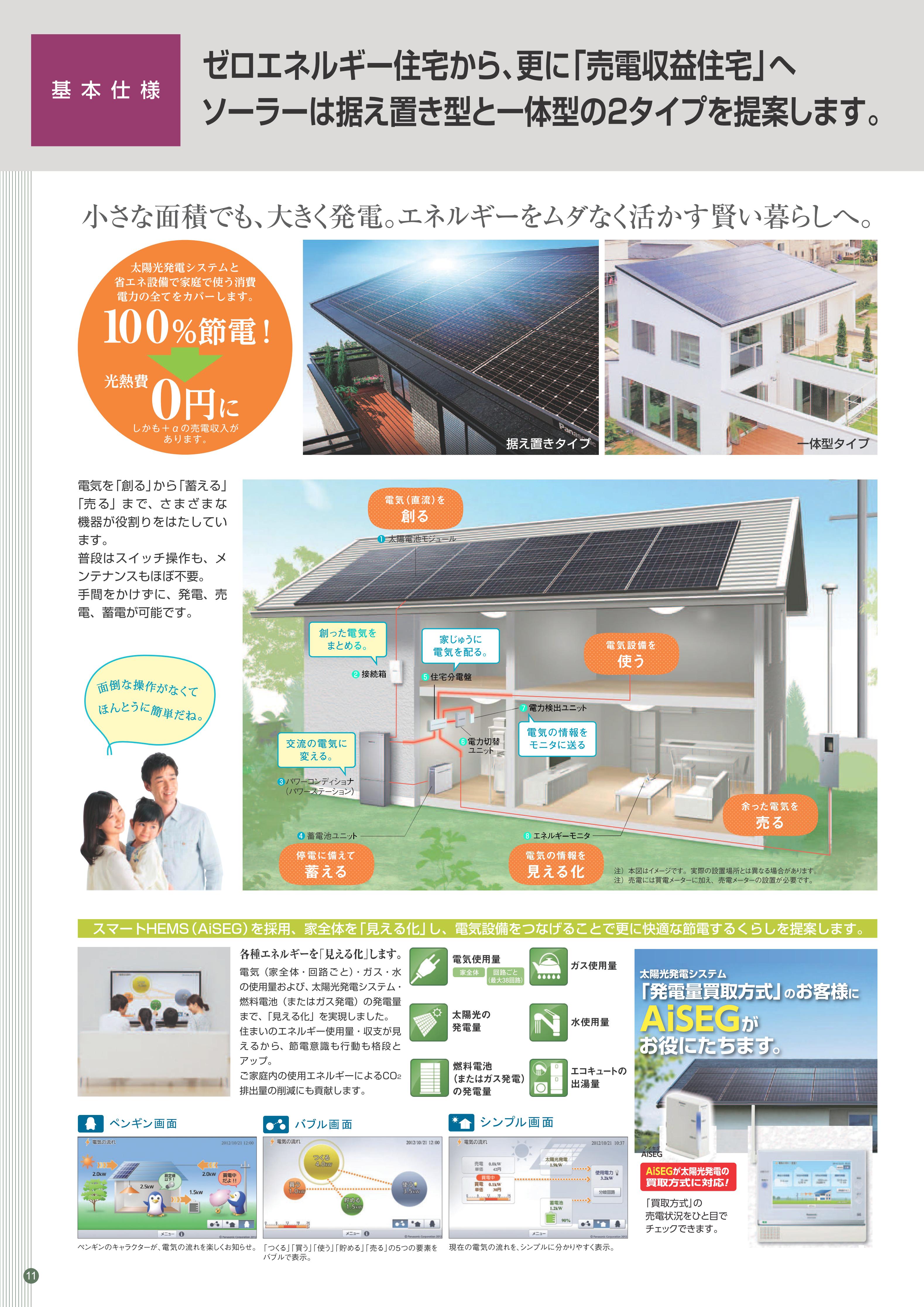 高性能ゼロエネルギー住宅の紹介
