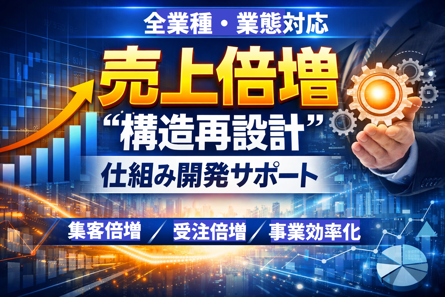 事業戦略レポート：現場100％による「真の家づくり」実現計画