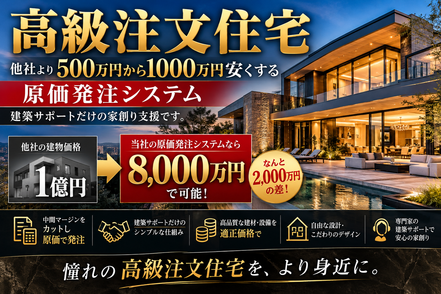 住宅価格の95％を家づくりに使う、新しい注文住宅システム